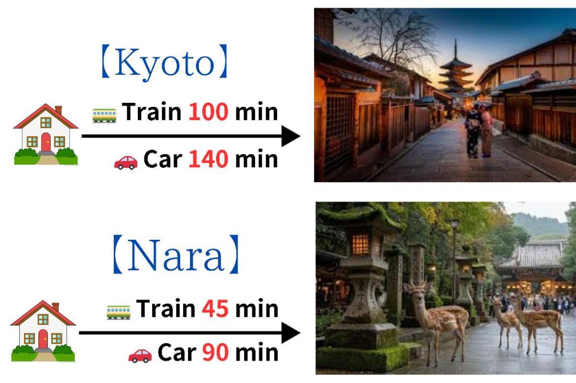 شقة 【冬館】天下茶屋駅から徒歩3分 أوساكا المظهر الخارجي الصورة